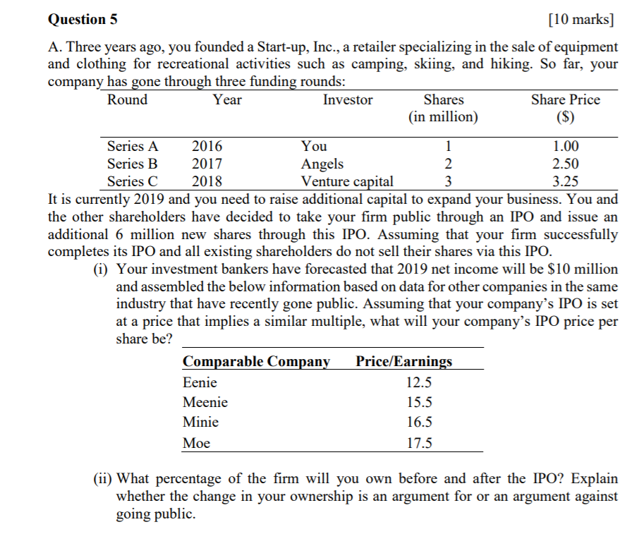 QUESTION B Question 5 [10 marks] A. Three years ago, you founded