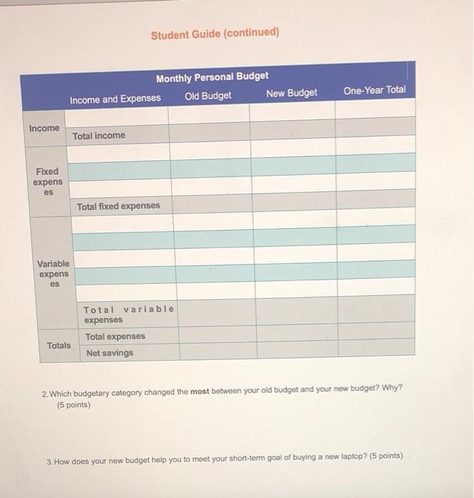 goals, 1 Assignment Instructions Gather materials and necessary information. a) Ask your