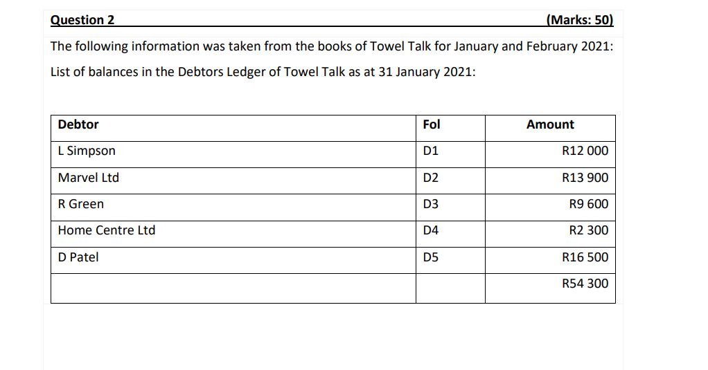Please help me with the following questions Question 2 (Marks: 50) The