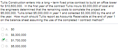 Please show work. Tullis Construction enters into a long-term fixed price contract