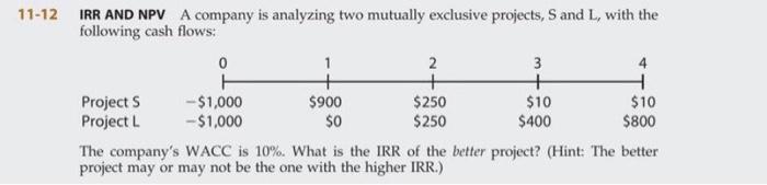 + + Project A -$25 $5 $10 $17 Project B -$20 $10