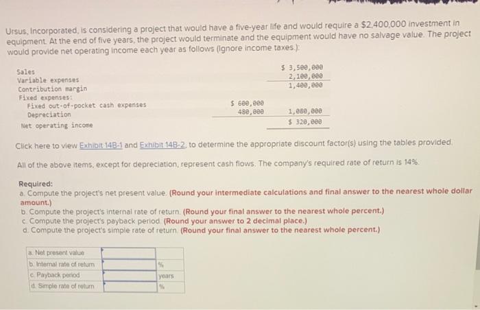 please help me fill out a-d with this problem, thank you! Ursus,