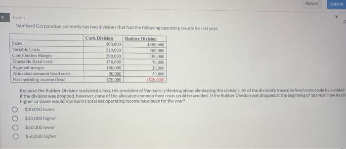  Return Submit 5 1 point Vanikord Corporation currently has two divisions