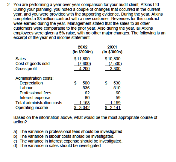2. You are performing a year-over-year comparison for your audit client,