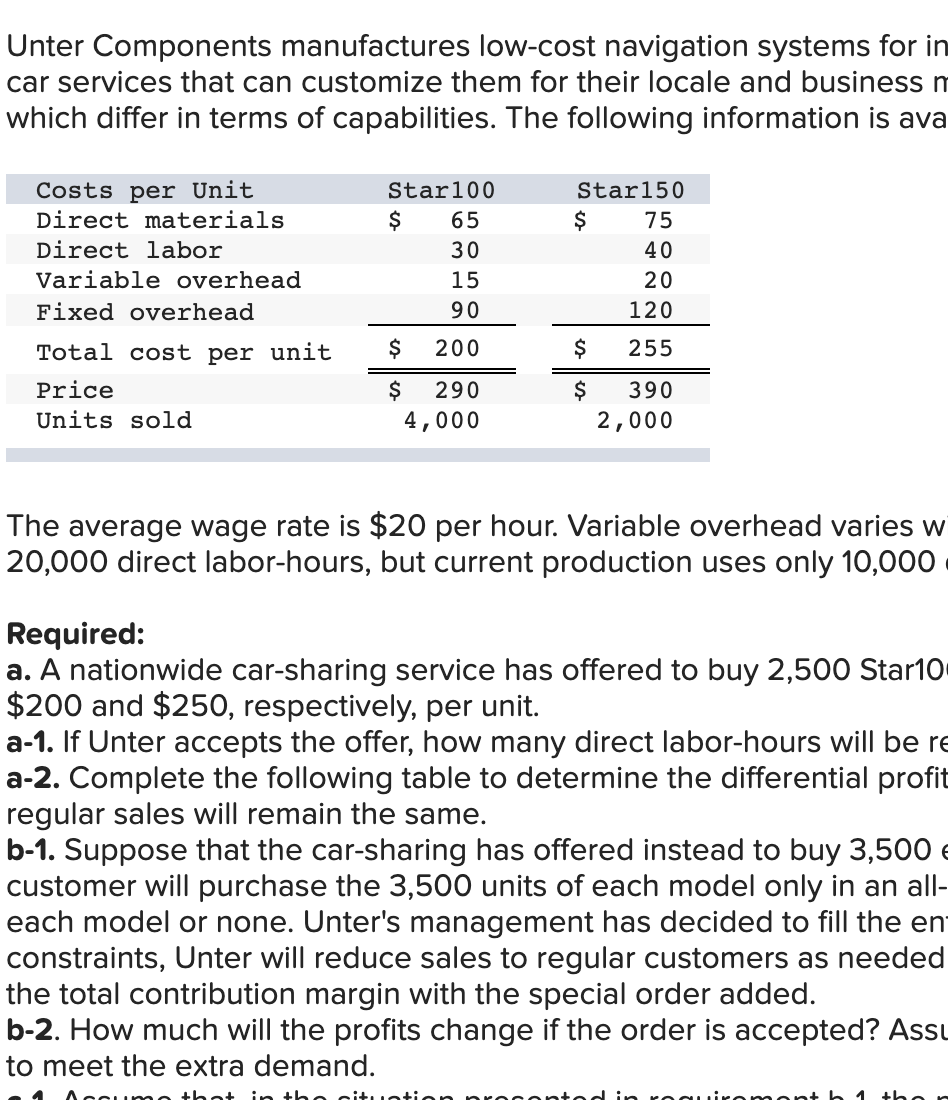 my answer is correct. I just want know the increase in profit