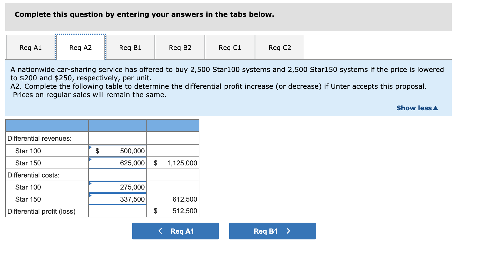low-cost navigation systems for in car services that can customize them for