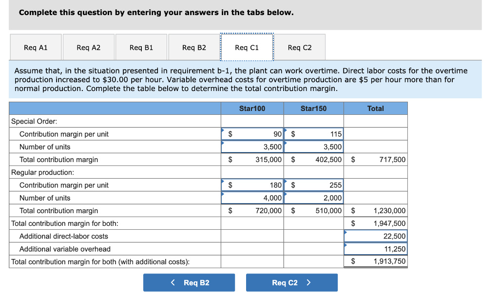 overhead Fixed overhead Star100 $ 65 30 15 90 Star150 $ 75