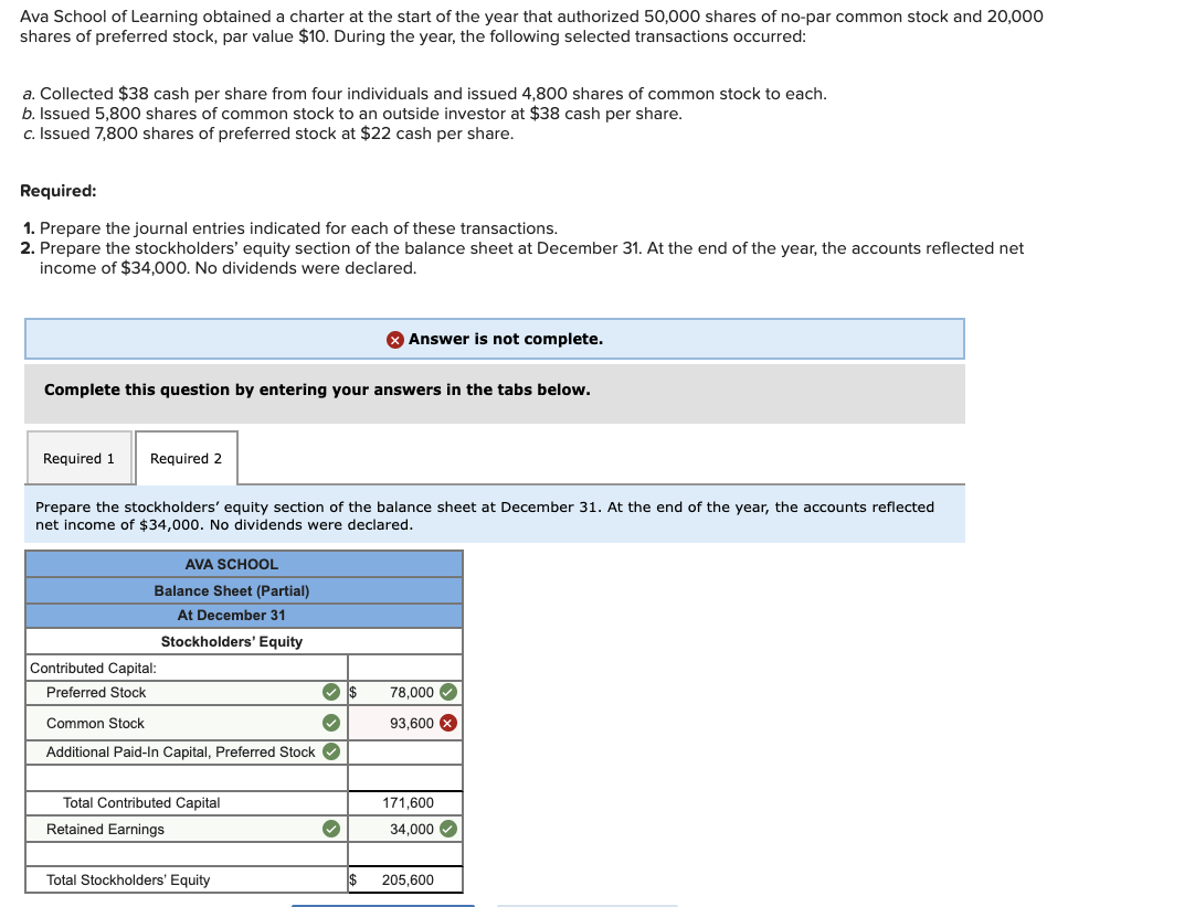 a charter at the start of the year that authorized 50,000 shares