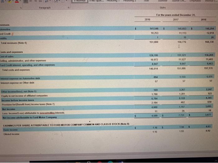the cash flow statement that no stock was issued. Since the line