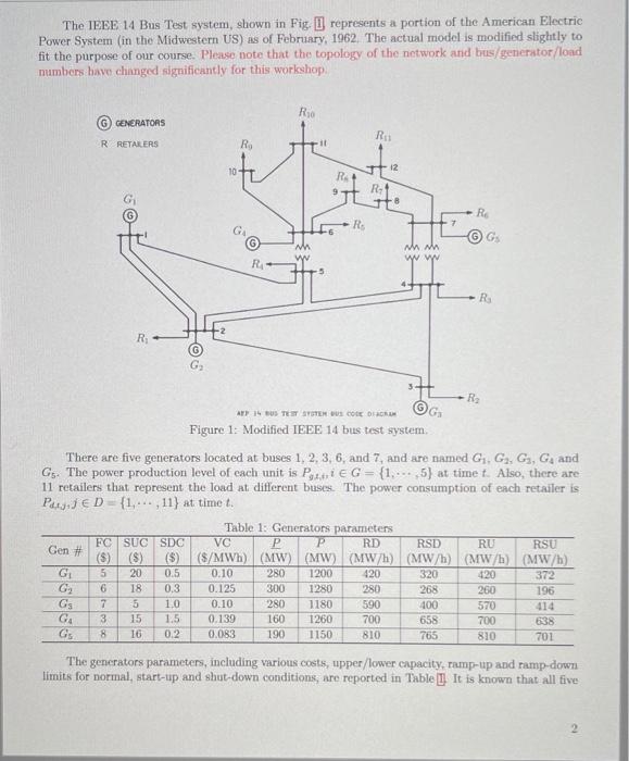  The IEEE 14 Bus Test system, shown in Fig. I represents