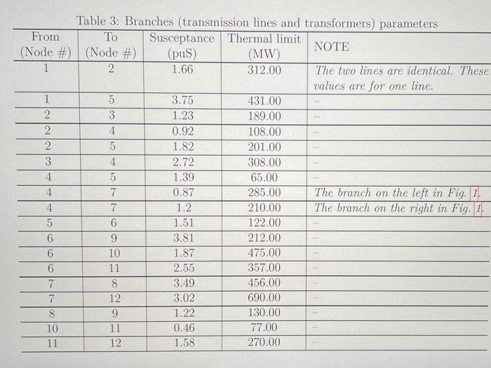AT 4 BUS TEISTOTES CODE DER G Figure 1: Modified IEEE 14