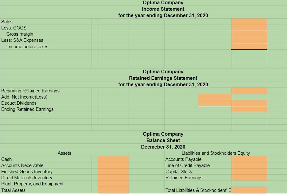forward to get the ending balance: (Beginning + Purchased - Used =
