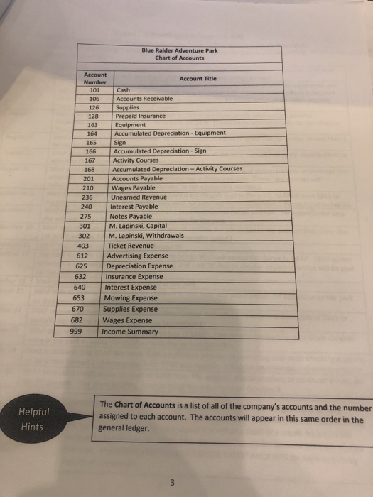 trial balance ? skylor cook Account Name BIO Raider Adventure Park Adjuscd