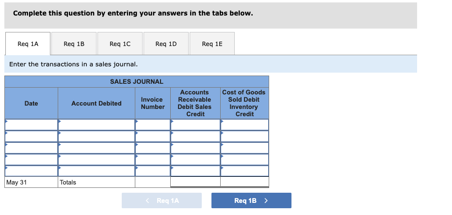 first business day of the month, and you have just been hired