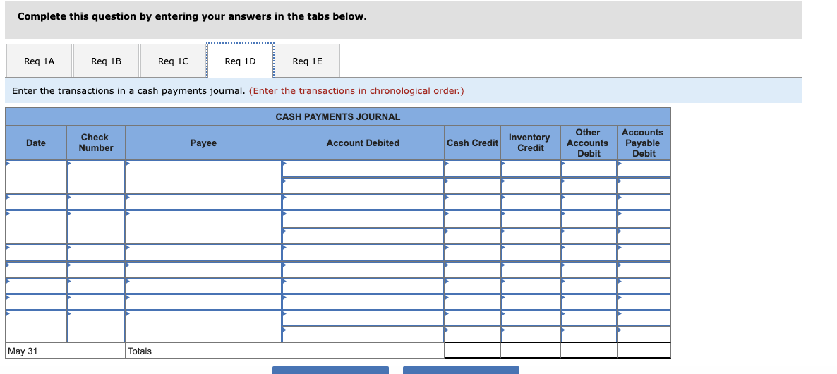 April, and its ledgers show April 30 balances. During your first month