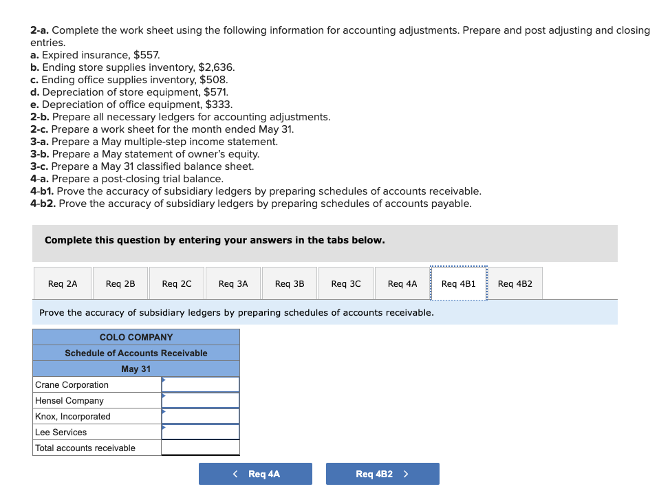 Issued a refund of $806 to Peyton Products for the return of