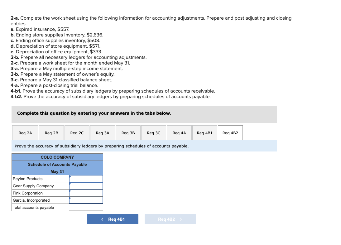 merchandise purchased on April 29 . Colo's accounts payable was reduced by
