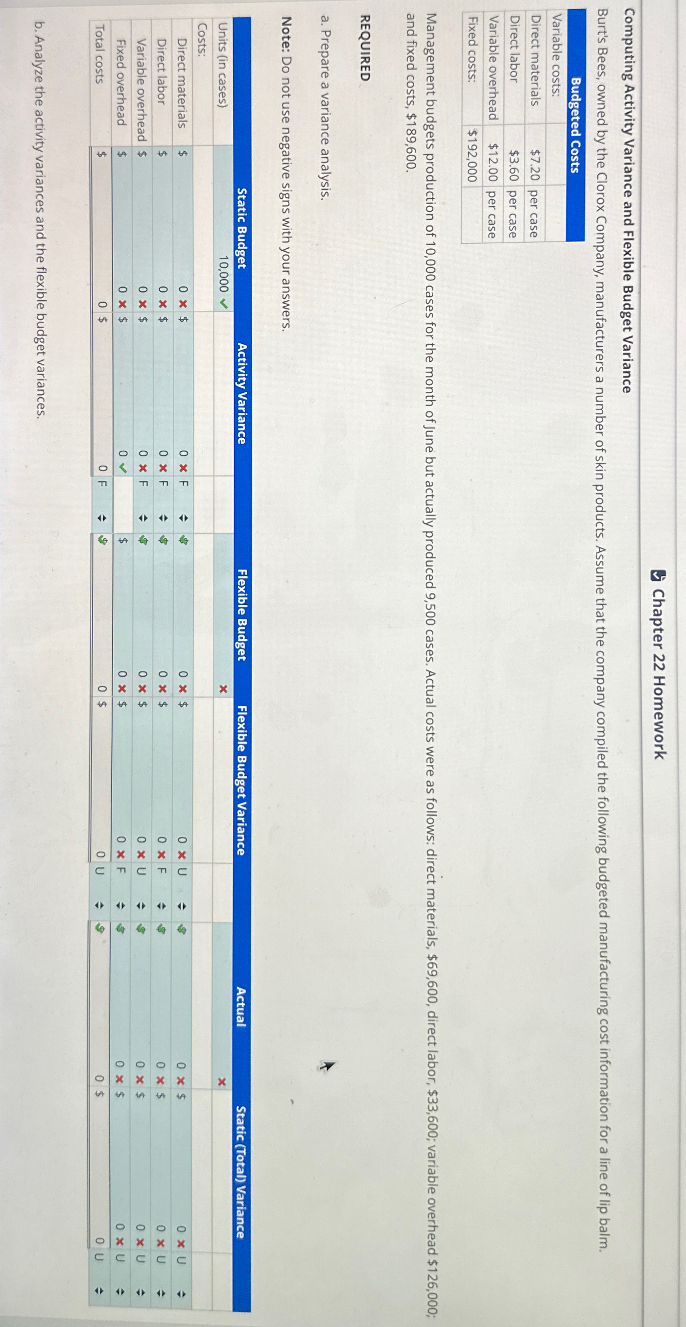  Chapter 22 Homework Computing Activity Variance and Flexible Budget Variance Burt's