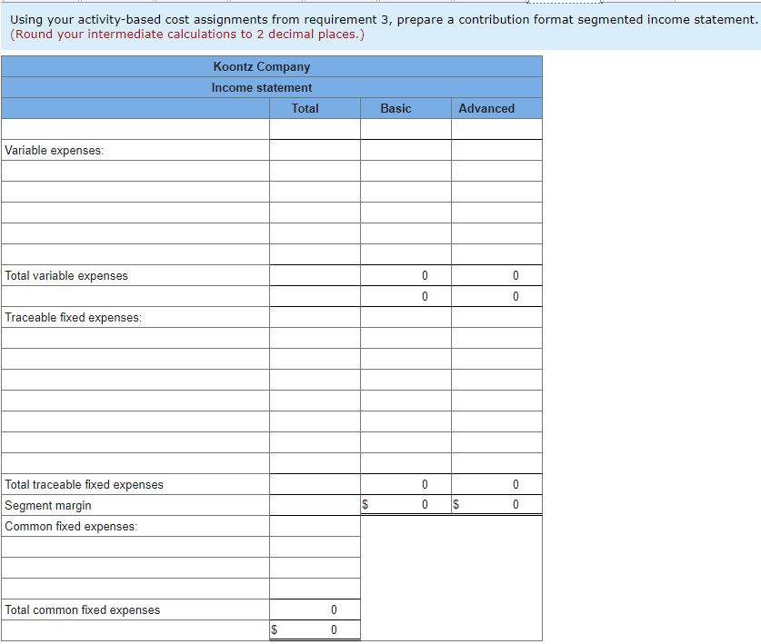 manufacturing overhead cost allocation based on direct labor-hours. Koontz's controller prepared the