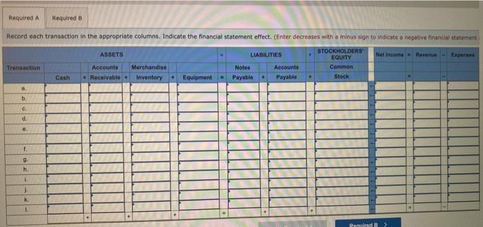 of the following transactions and adjustments that occurred during the first year