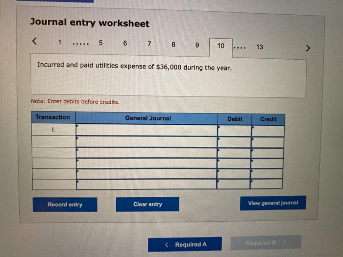 $98,000 owed for store equipment and $620,000 of the amount due to