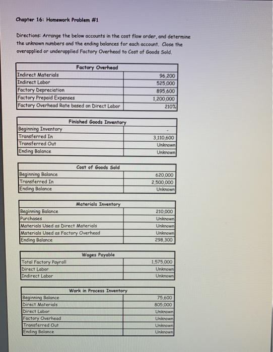please use second picture as a template. Chapter 16: Homework Problem