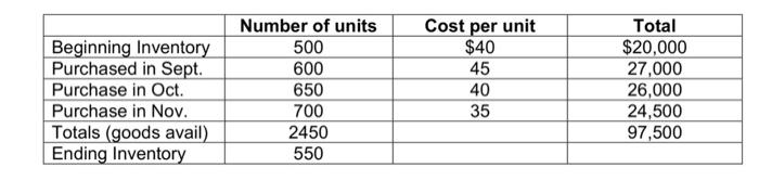 11,850) 1.650 22. Jun No Entry 25-Jun 3,300 3.100 2-un 1200 1200