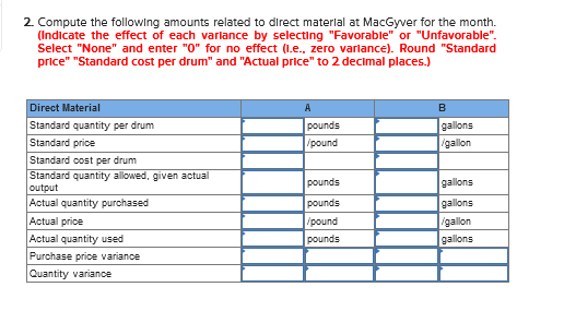 just about anything. The thick tarry substance is sold in six-gallon drums.