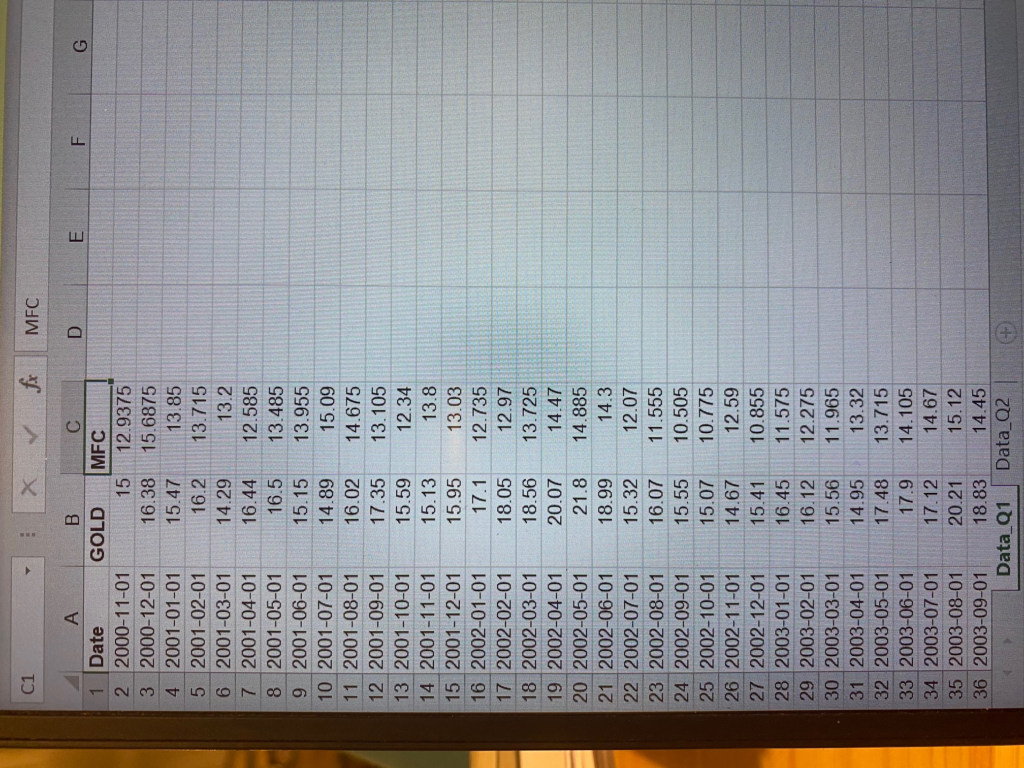 Use Excel to conduct your analysis and plot figures. Copy and paste
