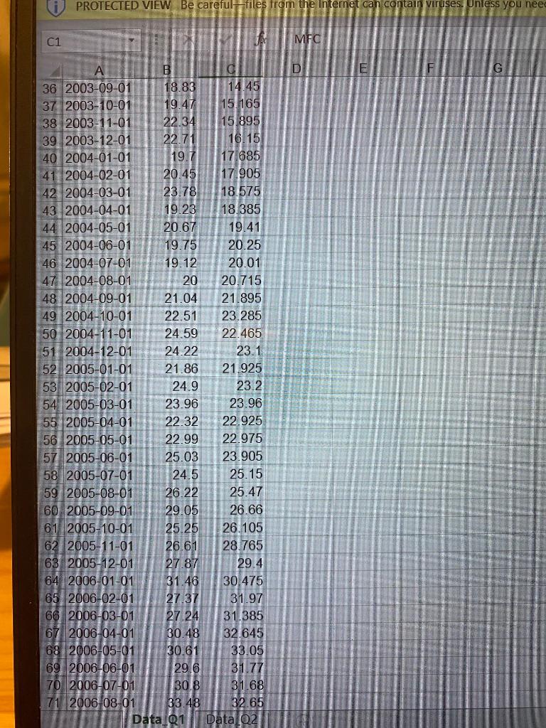 any generated tables or figures in a word document that will be