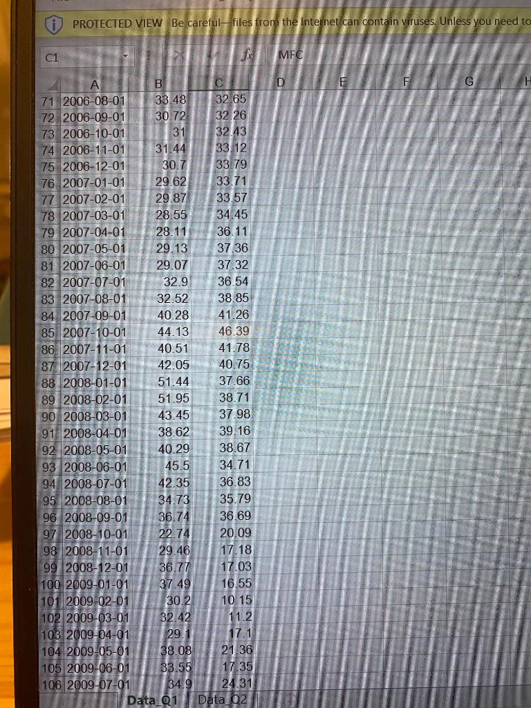 your assignment submission paper. Do not submit data or printouts of data,