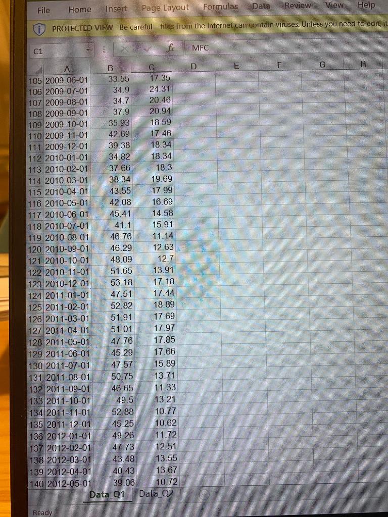 however keep the excel files in your records. Please make your assignment