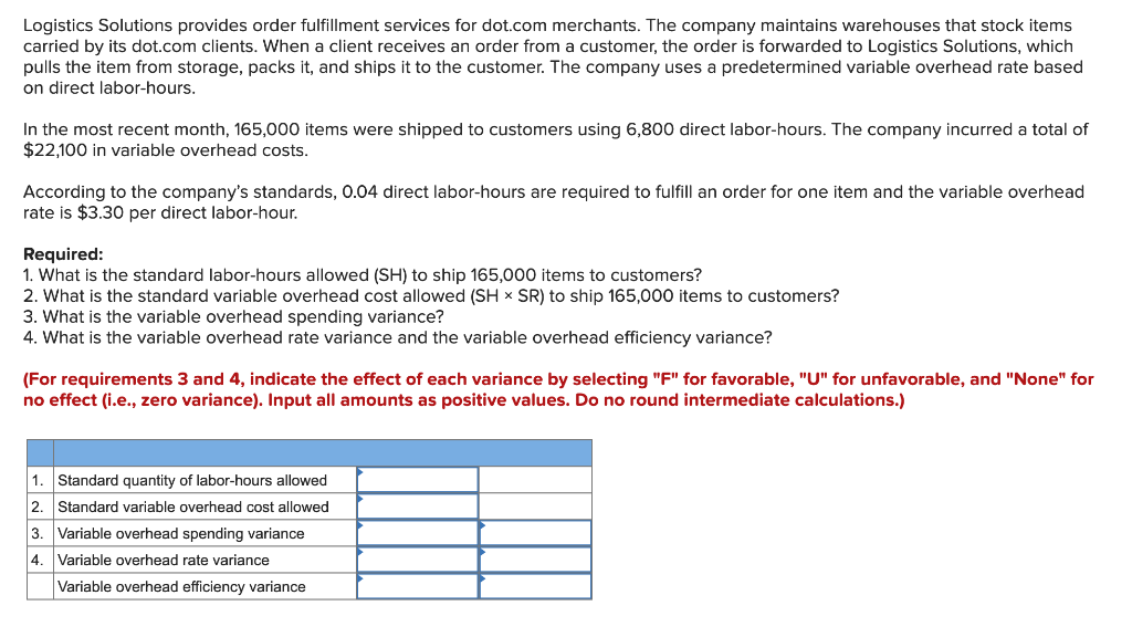 Logistics Solutions provides order fulfillment services for dot.com merchants. The company