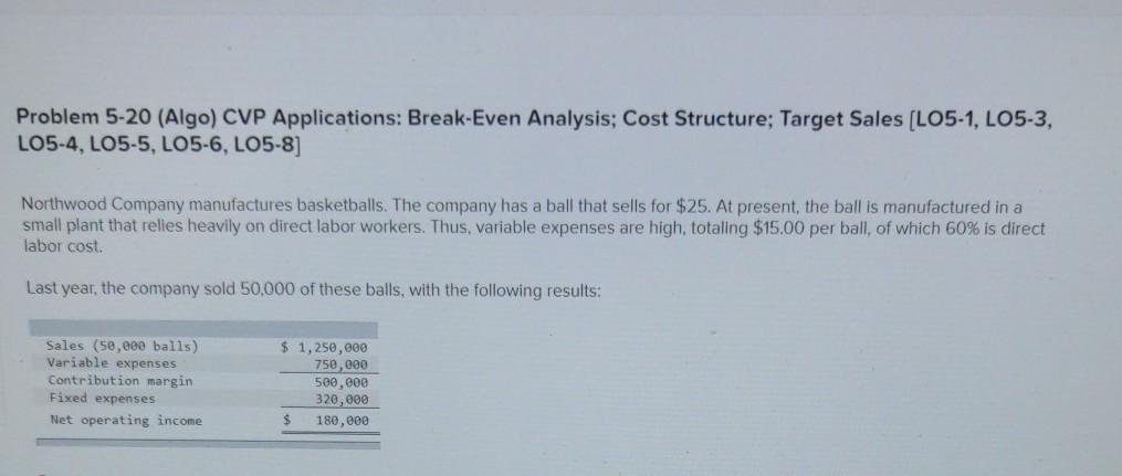 Problem 5-20 (Algo) CVP Applications: Break-Even Analysis; Cost Structure; Target Sales
