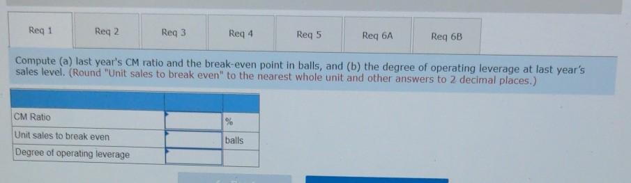 [LO5-1, LO5-3, LO5-4, LO5-5, LO5-6, LO5-8] Northwood Company manufactures basketballs. The company