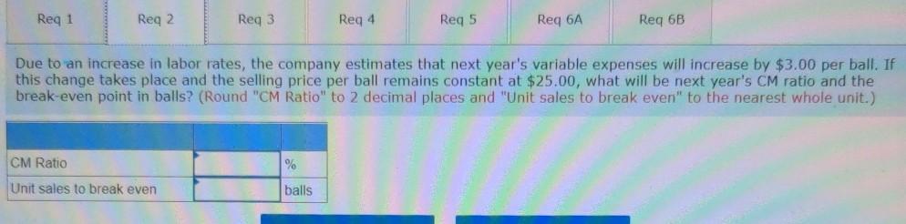 has a ball that sells for $25. At present, the ball is