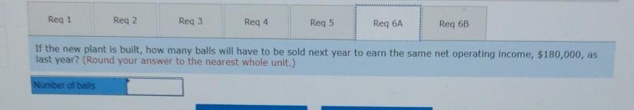 balls, with the following results: Sales (50,000 balls) Variable expenses Contribution margin