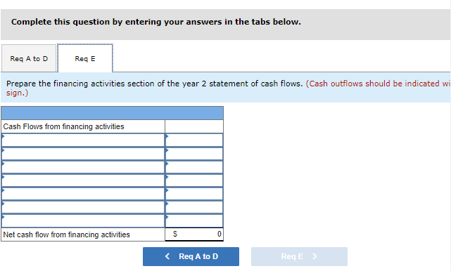 Problem 14-16A (Algo) Determining cash flows from financing activities LO 14-4 The