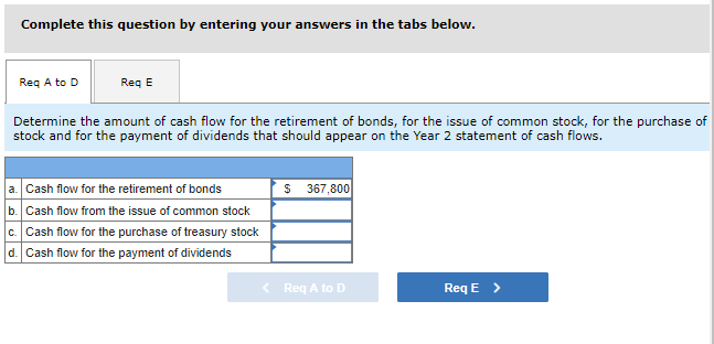 following information was drawn from the year-end balance sheets of Rooney River,