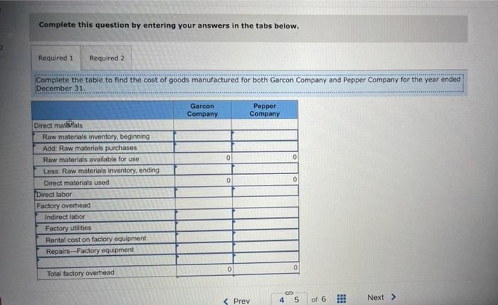 applies to the questions dispayed below) The following data is provided for