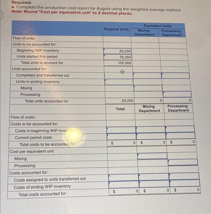 8-2, 3, 4, 6) Terminal industries (Ti) produces a product using three