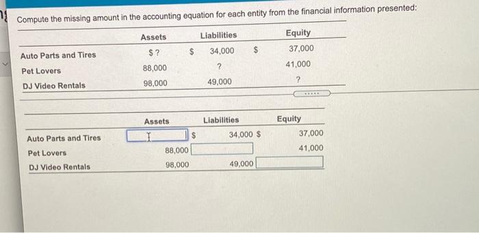  Compute the missing amount in the accounting equation for each entity