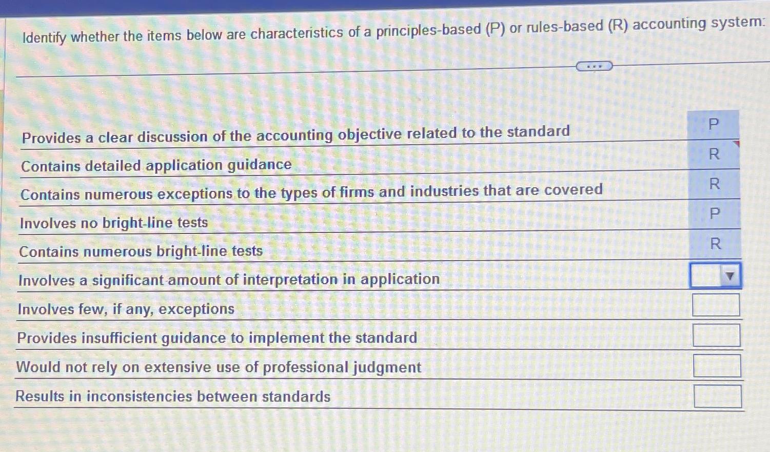  Identify whether the items below are characteristics of a principles-based (P)