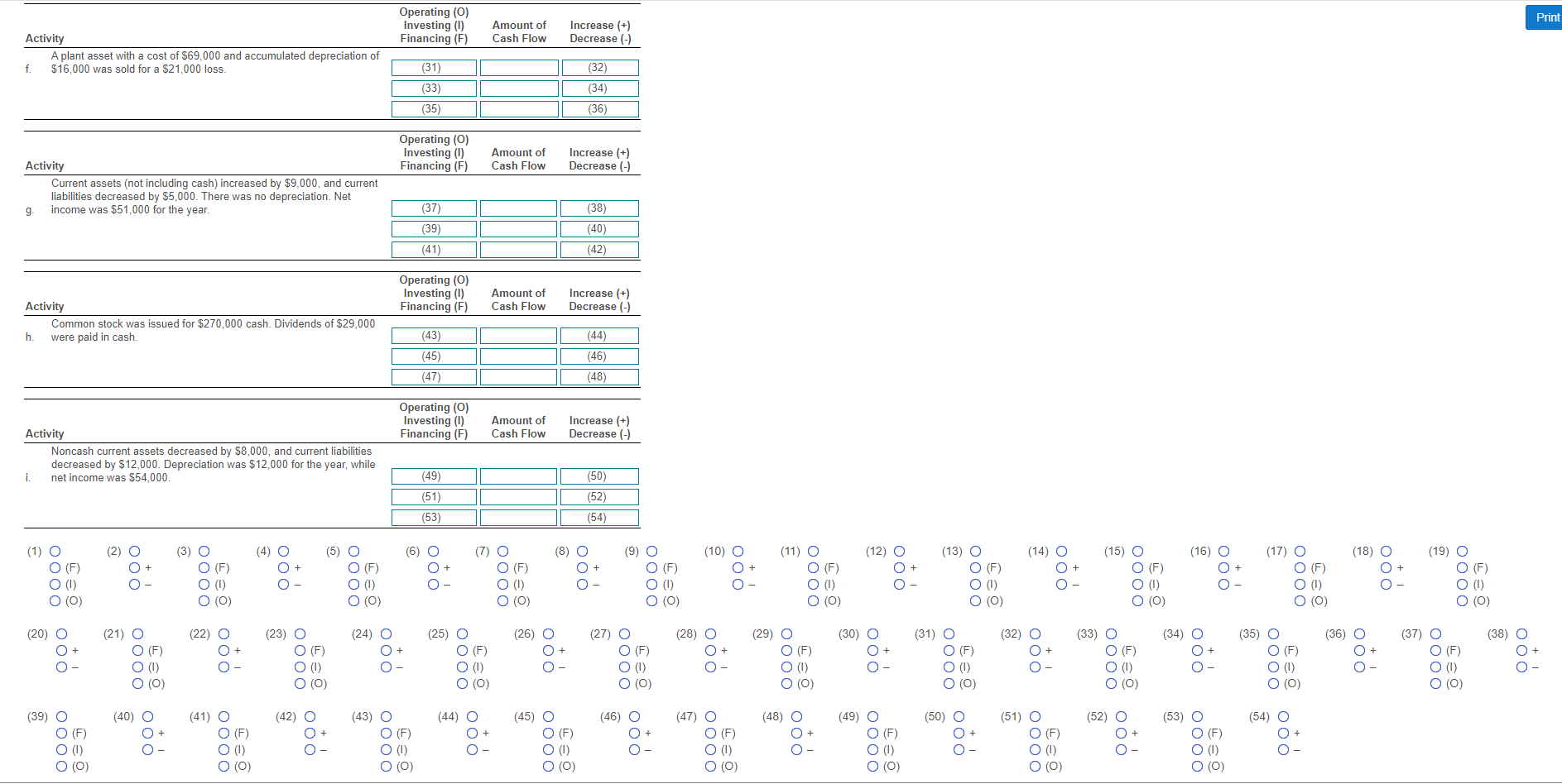 CONTROL BOTTON AND SCROLLING YOUR MOUSE WHEEL FORWARD TO ZOOM IN THE