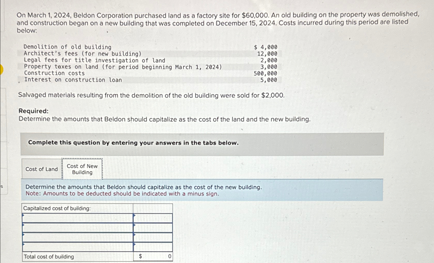  On March 1,2024, Beldon Corporation purchased land as a factory site