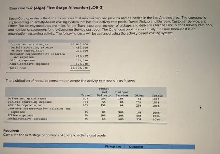  Exercise 5-2 (Algo) First-Stage Allocation (LO5-2) SecuriCorp operates a fleet of
