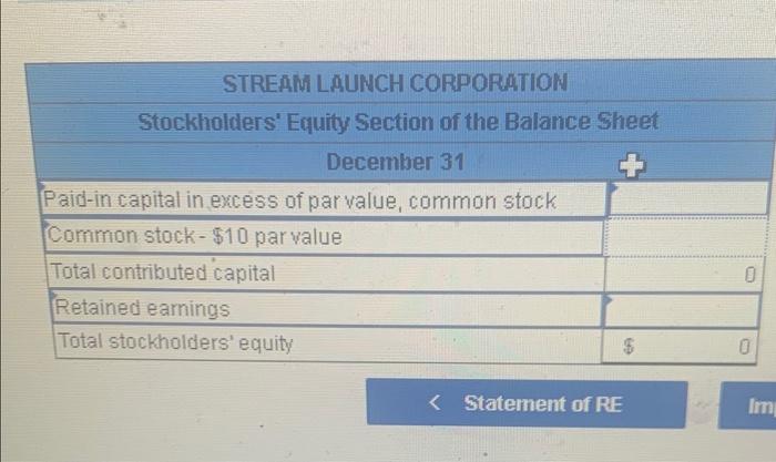 P2, P3 15 Stream Launch Company reports the following component of stockholmuyan