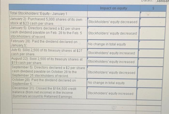 ay Comeon -110, 130,000 10,000 or bette Pitcairn tantines 15000 2. 10.000