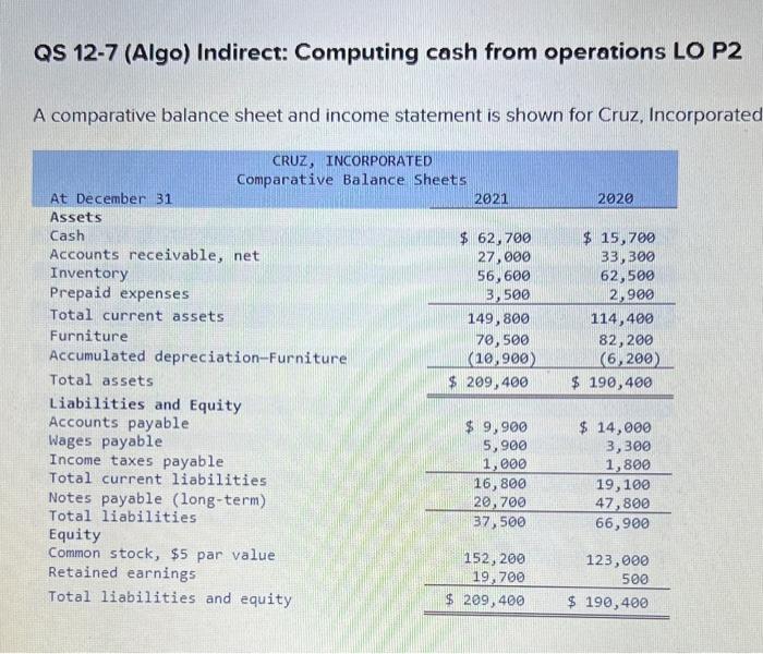  QS 12-7 (Algo) Indirect: Computing cash from operations LO P2 A