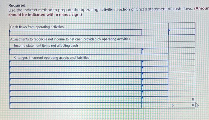 INCORPORATED Income Statement \begin{tabular}{lr} For Year Ended December 31, 2021 & \\